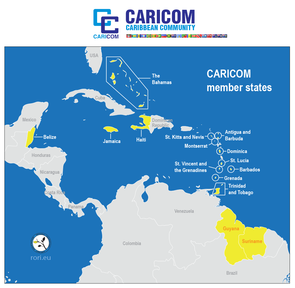 CARICOM